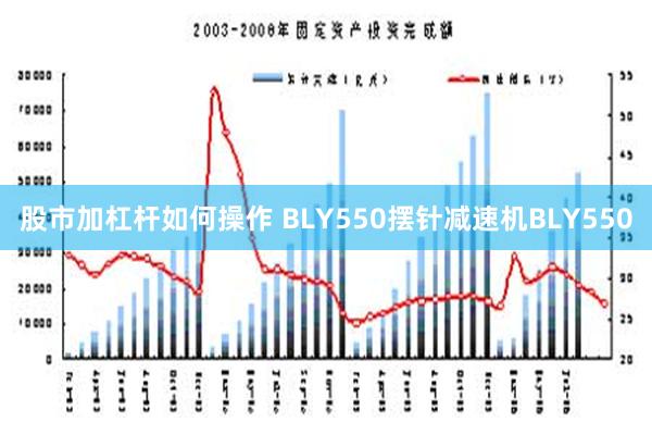 股市加杠杆如何操作 BLY550摆针减速机BLY550