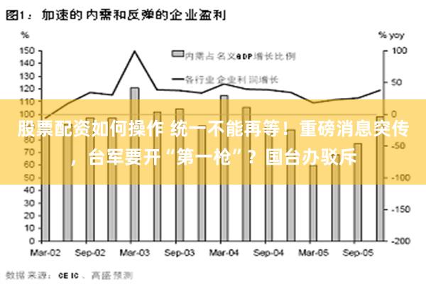 股票配资如何操作 统一不能再等！重磅消息突传，台军要开“第一枪”？国台办驳斥