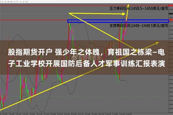 股指期货开户 强少年之体魄，育祖国之栋梁—电子工业学校开展国防后备人才军事训练汇报表演