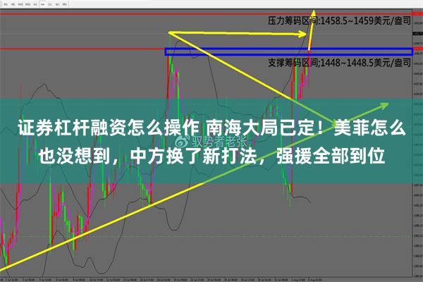 证券杠杆融资怎么操作 南海大局已定！美菲怎么也没想到，中方换了新打法，强援全部到位