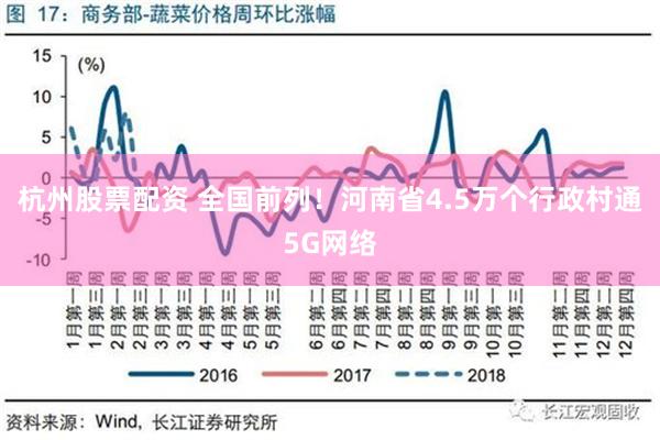 杭州股票配资 全国前列！河南省4.5万个行政村通5G网络