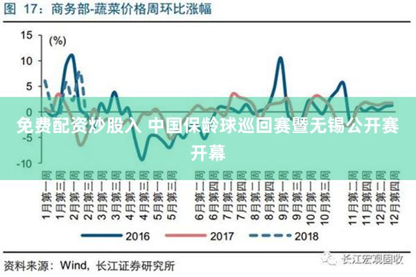 免费配资炒股入 中国保龄球巡回赛暨无锡公开赛开幕