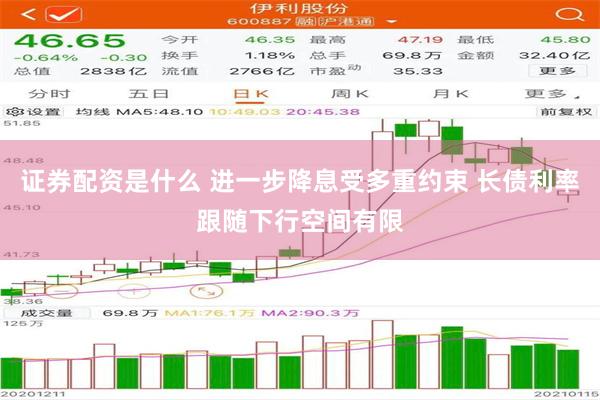 证券配资是什么 进一步降息受多重约束 长债利率跟随下行空间有限