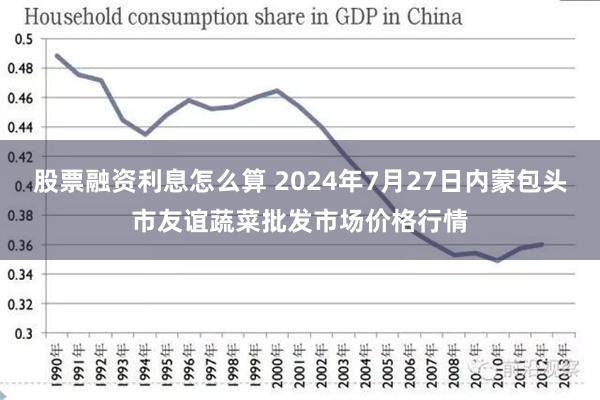 股票融资利息怎么算 2024年7月27日内蒙包头市友谊蔬菜批发市场价格行情