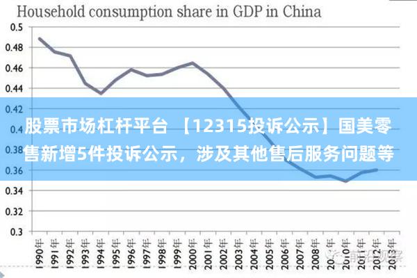 股票市场杠杆平台 【12315投诉公示】国美零售新增5件投诉公示，涉及其他售后服务问题等