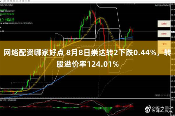 网络配资哪家好点 8月8日崇达转2下跌0.44%，转股溢价率124.01%