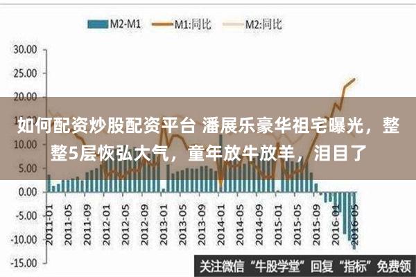 如何配资炒股配资平台 潘展乐豪华祖宅曝光，整整5层恢弘大气，童年放牛放羊，泪目了