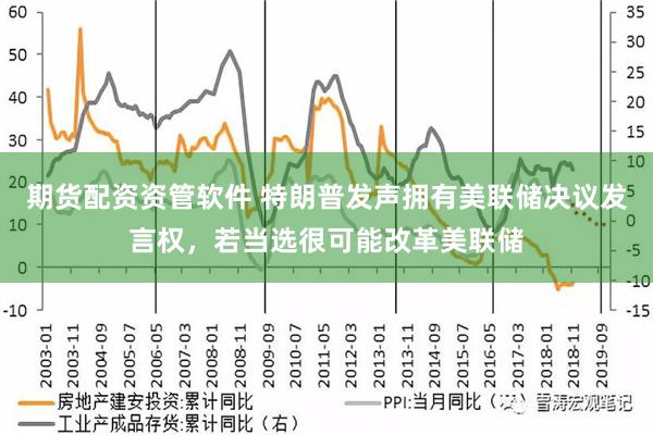 期货配资资管软件 特朗普发声拥有美联储决议发言权，若当选很可能改革美联储