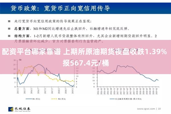 配资平台哪家靠谱 上期所原油期货夜盘收跌1.39% 报567.4元/桶