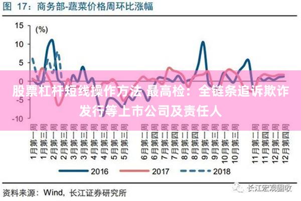 股票杠杆短线操作方法 最高检：全链条追诉欺诈发行等上市公司及责任人