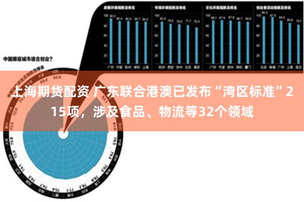 上海期货配资 广东联合港澳已发布“湾区标准”215项，涉及食品、物流等32个领域