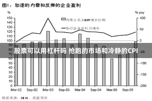 股票可以用杠杆吗 抢跑的市场和冷静的CPI