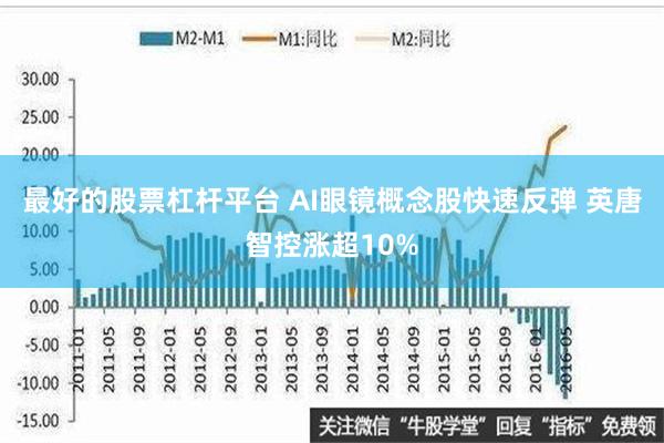 最好的股票杠杆平台 AI眼镜概念股快速反弹 英唐智控涨超10%