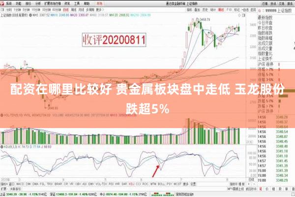 配资在哪里比较好 贵金属板块盘中走低 玉龙股份跌超5%