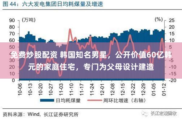 免费炒股配资 韩国知名男星，公开价值60亿韩元的家庭住宅，专门为父母设计建造