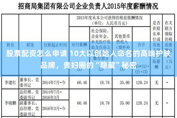 股票配资怎么申请 10大以创始人命名的高端护肤品牌，贵妇圈的“隐藏”秘密