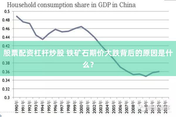 股票配资杠杆炒股 铁矿石期价大跌背后的原因是什么？