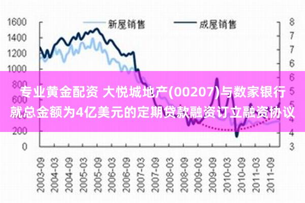 专业黄金配资 大悦城地产(00207)与数家银行就总金额为4亿美元的定期贷款融资订立融资协议