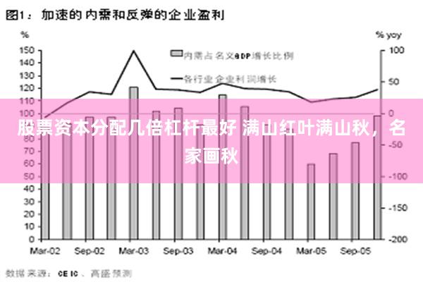 股票资本分配几倍杠杆最好 满山红叶满山秋，名家画秋