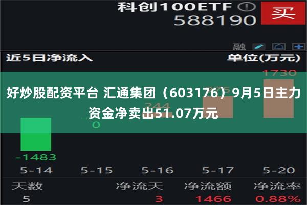 好炒股配资平台 汇通集团（603176）9月5日主力资金净卖出51.07万元