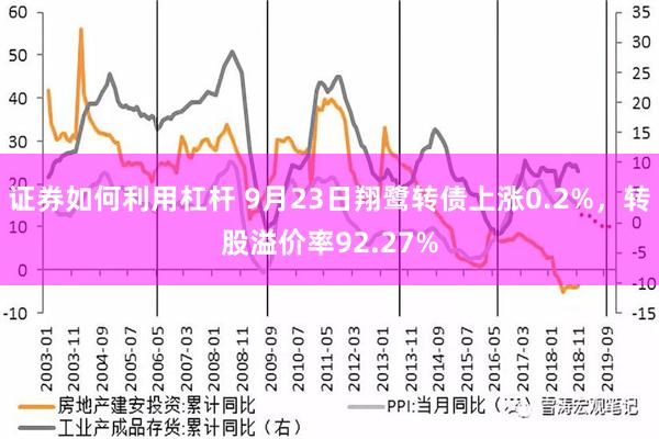 证券如何利用杠杆 9月23日翔鹭转债上涨0.2%，转股溢价率92.27%