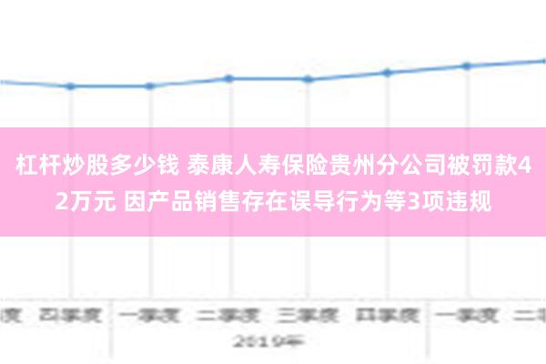 杠杆炒股多少钱 泰康人寿保险贵州分公司被罚款42万元 因产品销售存在误导行为等3项违规