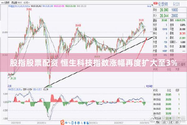 股指股票配资 恒生科技指数涨幅再度扩大至3%