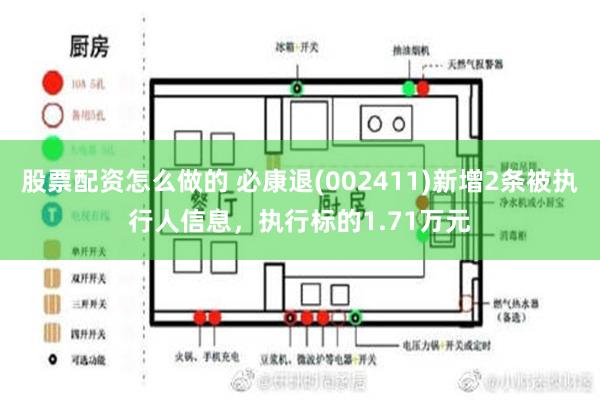 股票配资怎么做的 必康退(002411)新增2条被执行人信息，执行标的1.71万元