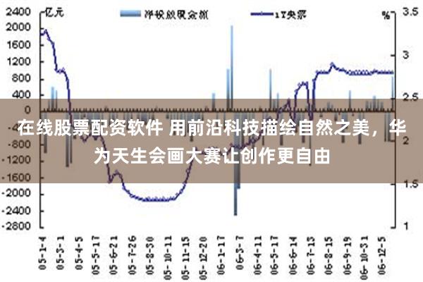 在线股票配资软件 用前沿科技描绘自然之美，华为天生会画大赛让创作更自由