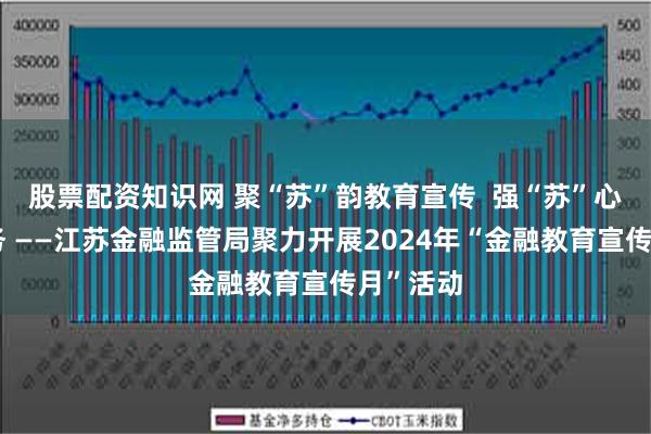 股票配资知识网 聚“苏”韵教育宣传  强“苏”心金融服务 ——江苏金融监管局聚力开展2024年“金融教育宣传月”活动