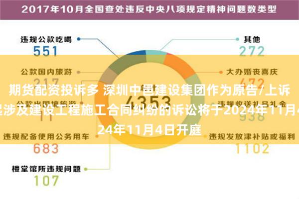 期货配资投诉多 深圳中邑建设集团作为原告/上诉人的2起涉及建设工程施工合同纠纷的诉讼将于2024年11月4日开庭