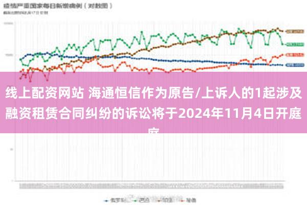 线上配资网站 海通恒信作为原告/上诉人的1起涉及融资租赁合同纠纷的诉讼将于2024年11月4日开庭