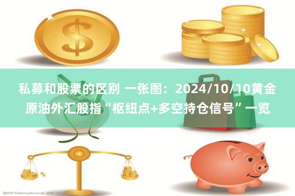 私募和股票的区别 一张图：2024/10/10黄金原油外汇股指“枢纽点+多空持仓信号”一览