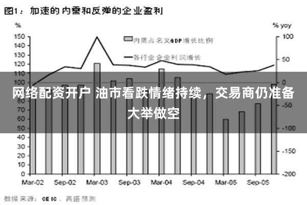 网络配资开户 油市看跌情绪持续，交易商仍准备大举做空