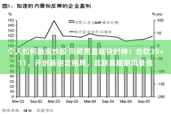 个人如何融资炒股 同曦男篮联袂封神！合砍39+11，开创新进攻格局，成联赛靓丽风景线