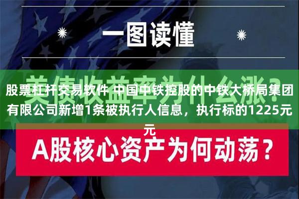 股票杠杆交易软件 中国中铁控股的中铁大桥局集团有限公司新增1条被执行人信息，执行标的1225元