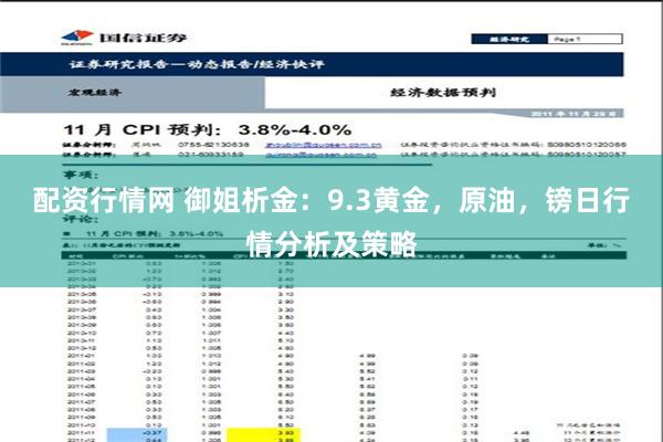 配资行情网 御姐析金：9.3黄金，原油，镑日行情分析及策略