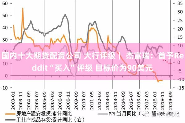 国内十大期货配资公司 大行评级｜ 杰富瑞：首予Reddit“买入”评级 目标价为90美元