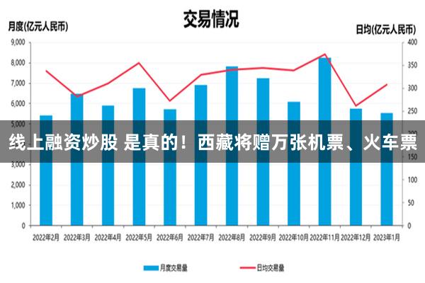 线上融资炒股 是真的！西藏将赠万张机票、火车票