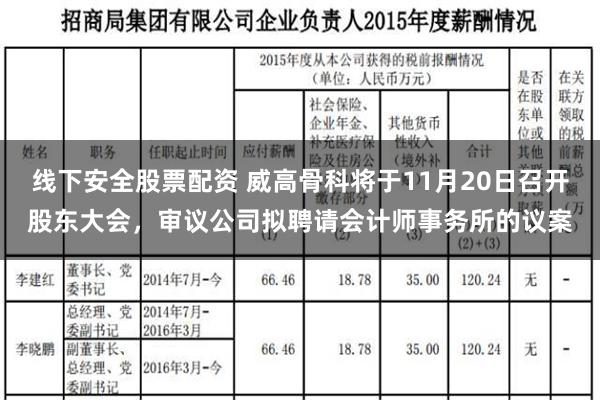 线下安全股票配资 威高骨科将于11月20日召开股东大会，审议公司拟聘请会计师事务所的议案