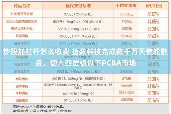 炒股加杠杆怎么收费 指数科技完成数千万天使轮融资，切入四层板以下PCBA市场