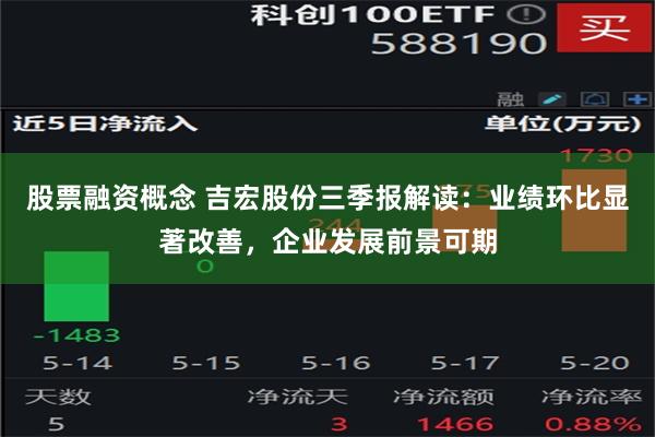 股票融资概念 吉宏股份三季报解读：业绩环比显著改善，企业发展前景可期