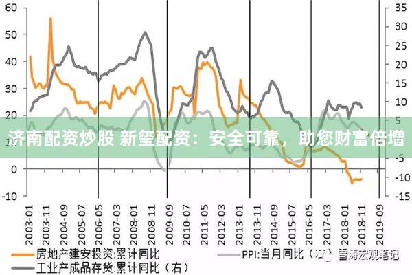 济南配资炒股 新玺配资：安全可靠，助您财富倍增