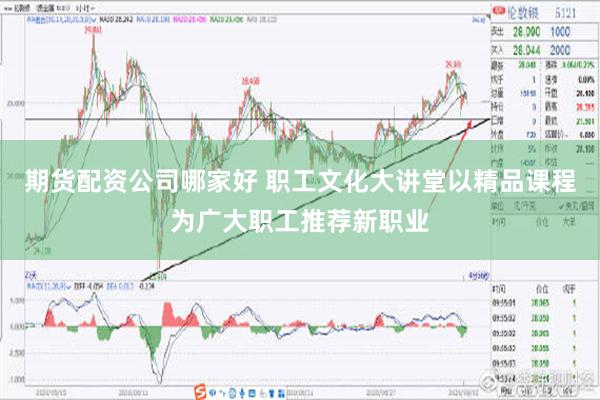 期货配资公司哪家好 职工文化大讲堂以精品课程为广大职工推荐新职业