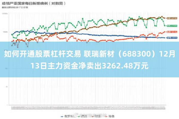 如何开通股票杠杆交易 联瑞新材（688300）12月13日主力资金净卖出3262.48万元