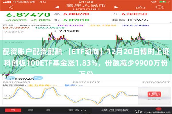 配资账户配资配融 【ETF动向】12月20日博时上证科创板100ETF基金涨1.83%，份额减少9900万份