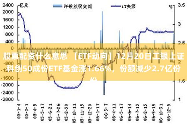 股票配资什么意思 【ETF动向】12月20日工银上证科创50成份ETF基金涨1.66%，份额减少2.7亿份