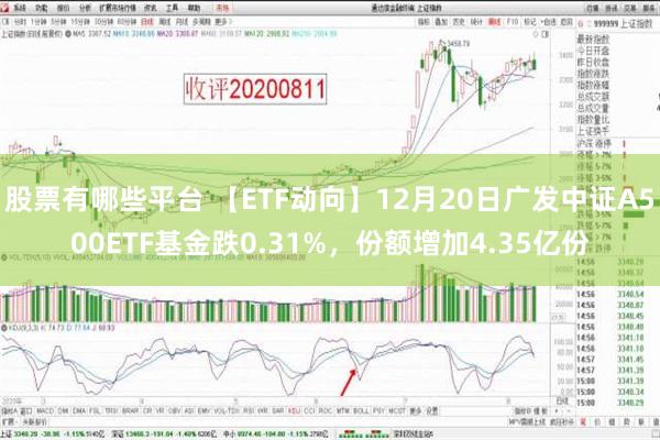 股票有哪些平台 【ETF动向】12月20日广发中证A500ETF基金跌0.31%，份额增加4.35亿份