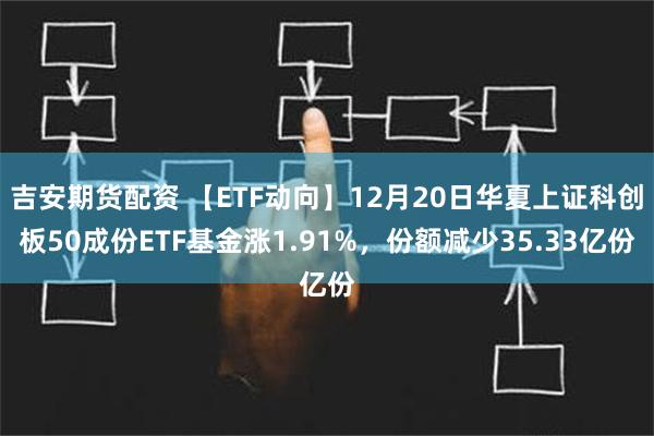 吉安期货配资 【ETF动向】12月20日华夏上证科创板50成份ETF基金涨1.91%，份额减少35.33亿份