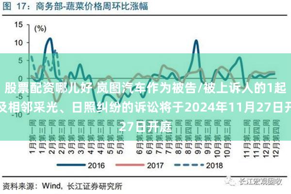 股票配资哪儿好 岚图汽车作为被告/被上诉人的1起涉及相邻采光、日照纠纷的诉讼将于2024年11月27日开庭